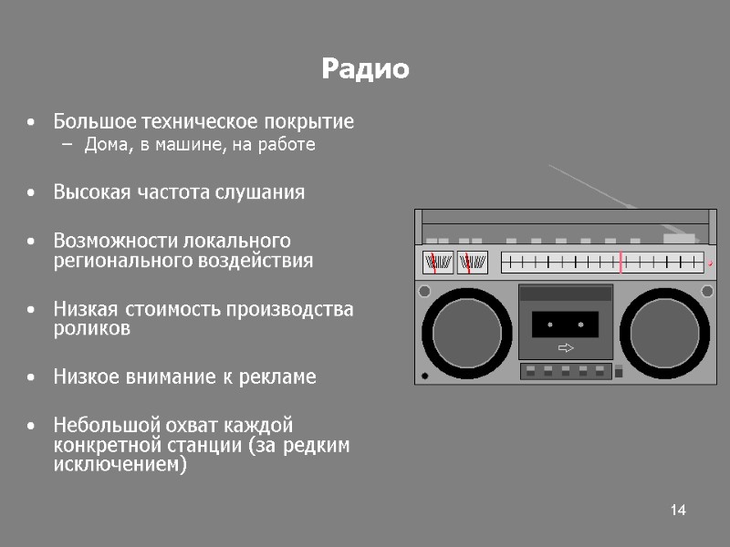 14 Радио Большое техническое покрытие Дома, в машине, на работе  Высокая частота слушания